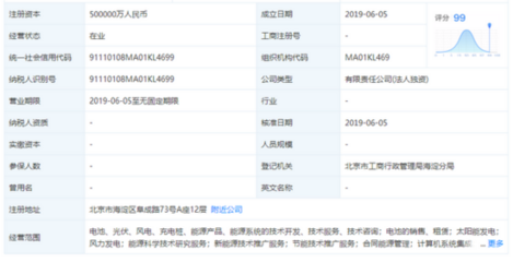 斥資50億元 中國鐵塔成立能源公司